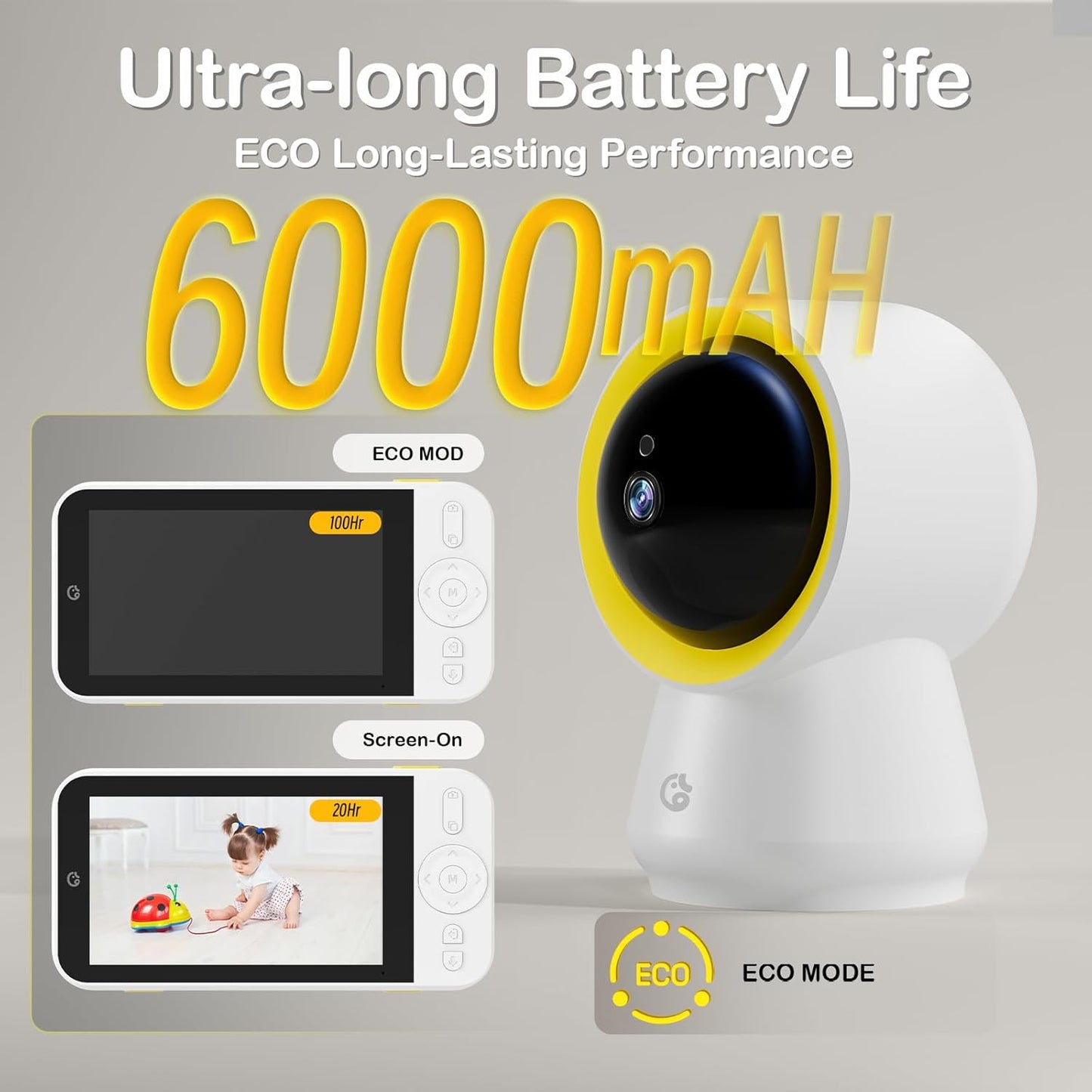 Ellie Baby Monitor No WiFi, Baby Monitor with Camera and Audio, 5" IPS 1080P with Wall Mount, 6000mAh Battery, 1000ft Range, Smart Monitoring 24hrs Playback, AI Cry Detection & Sleep Tracking