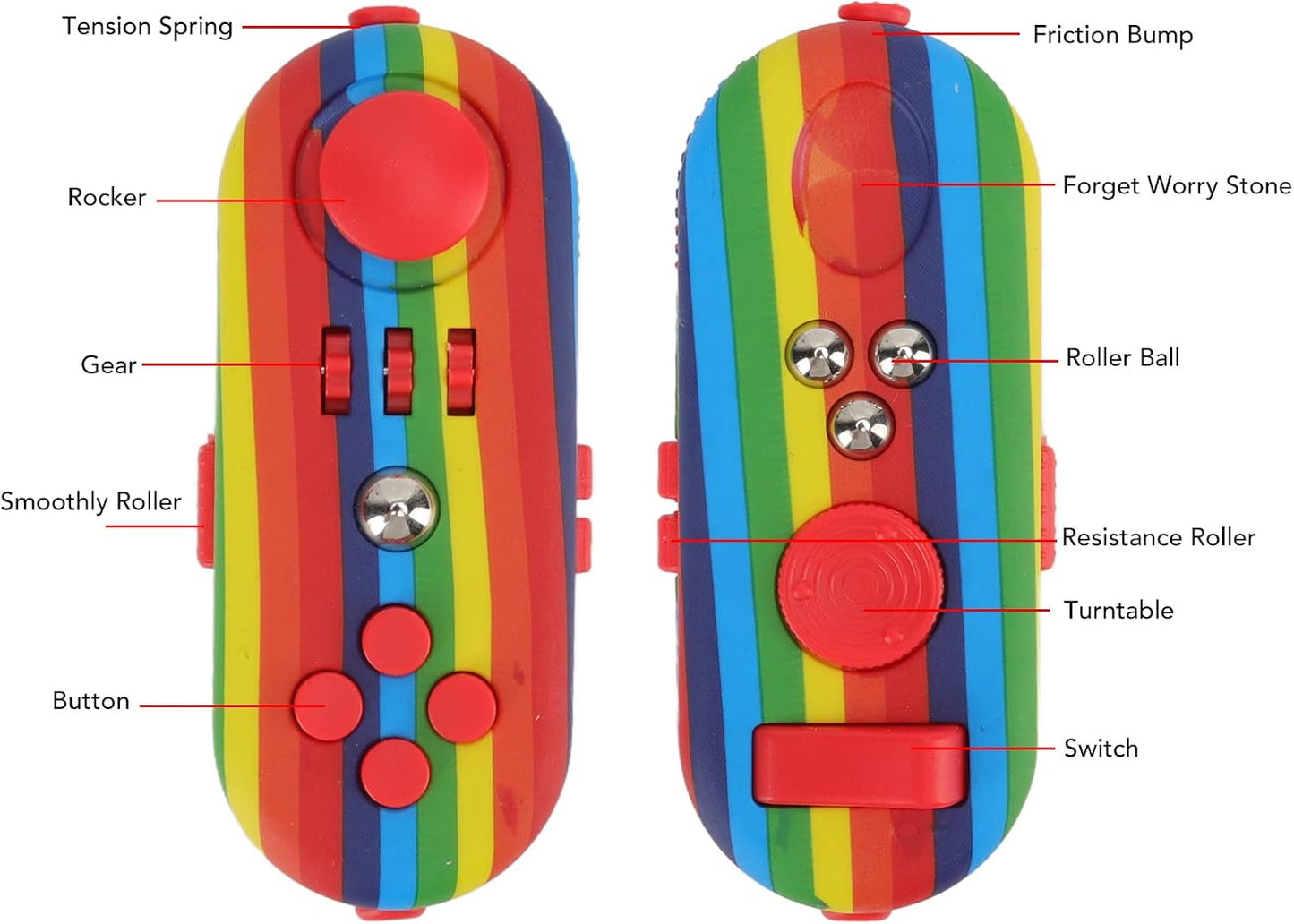 Reduce Stress Relax Mood Portable Anxiety Sensory EDC Toy Sensory Controller Pad Educational Novelty Toys Relief Pressure Decompression Toys for Adults