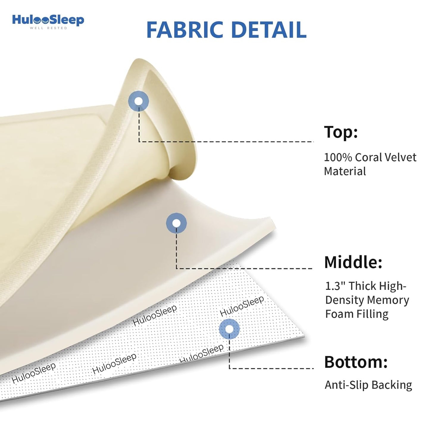 Baby Play Mat for Floor, 1.3" Thick Elasti-Foam 50x50 Playpen Mat for Toddlers Infant Kids,Water-Repellent Soft Velvet for Tummy Time, Non-Slip Backing for Crawling, Tatami Style(Vanilla)