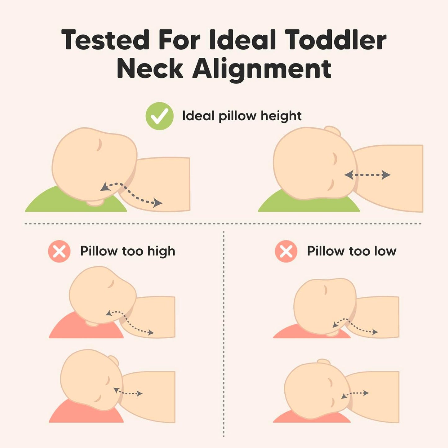 KeaBabies Toddler Pillow with Pillowcase, Jumbo 14X20 - Soft Organic Cotton Toddler Pillows for Sleeping - Machine Washable - Perfect for Travel, Toddler Bed Set (Barn)