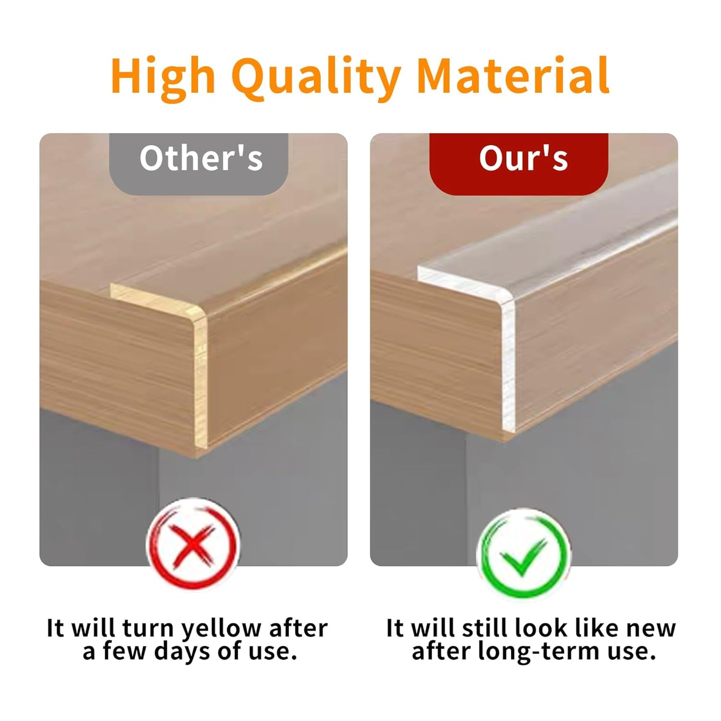 1.18 in x 9.84 FT,Clear Edge Protector Strip Sharp Edge Wrap Cover Tape, Self Adhesive Protective Bumper Guards for Cabinet Door Desk Glass Table Bed Furniture, Kitchen Countertop, Waterproof