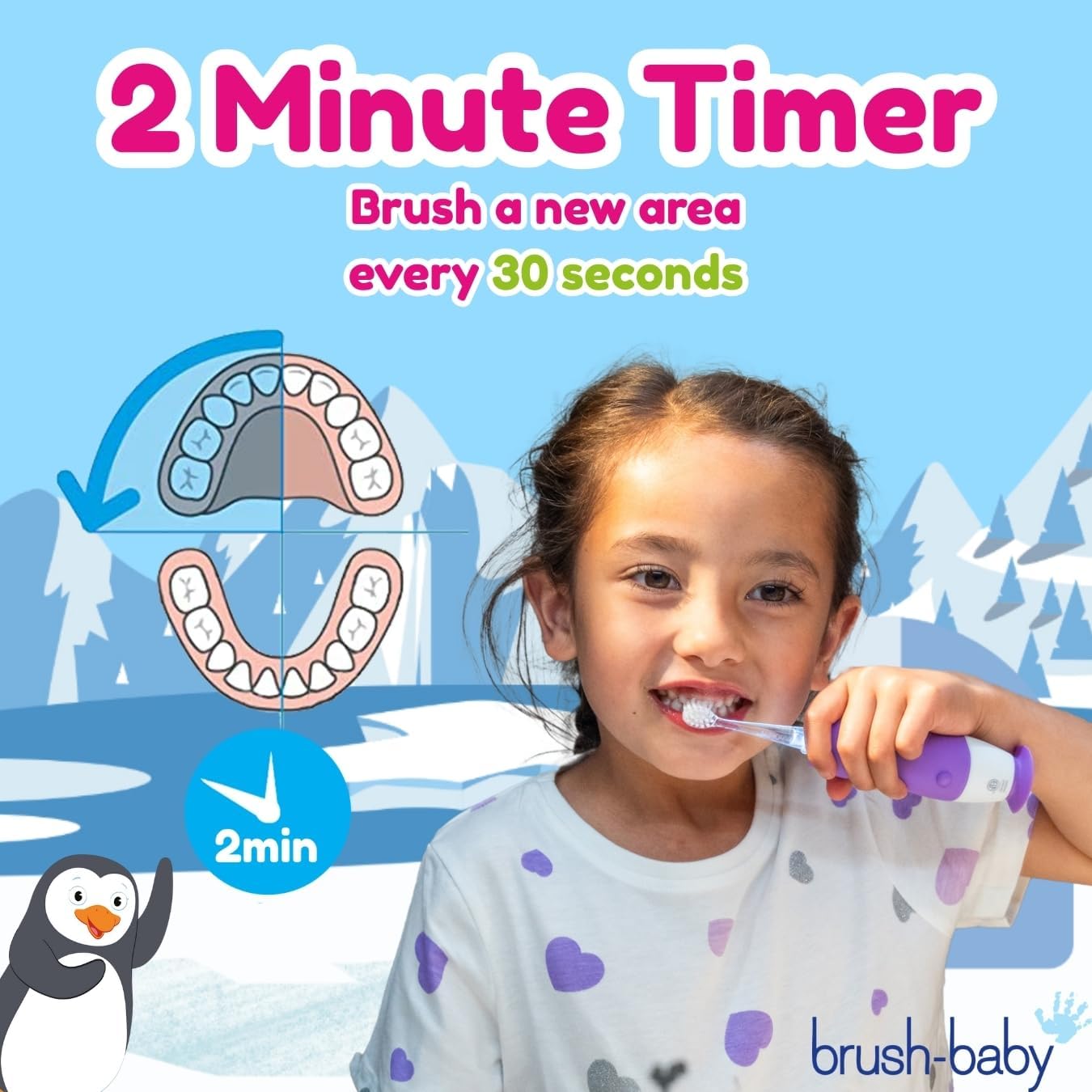 brush-baby WildOnes Kids Electric Rechargeable Toothbrush Penguin, 1 Handle, 3 Brush Heads, USB Charging Cable, for Ages 0-10 (Penguin)