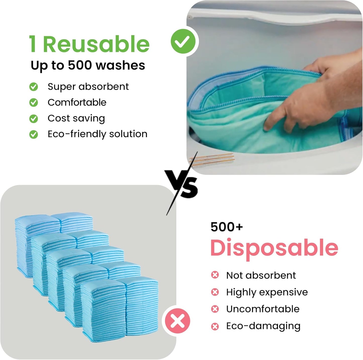 IMPROVIA® Washable Underpads, 34" x 52" (Pack of 4) - Heavy Absorbency Reusable Incontinence Pads for Kids, Adults, Elderly, and Pets - Waterproof Protective Pad for Bed, Couch, Sofa, Furniture, Floor