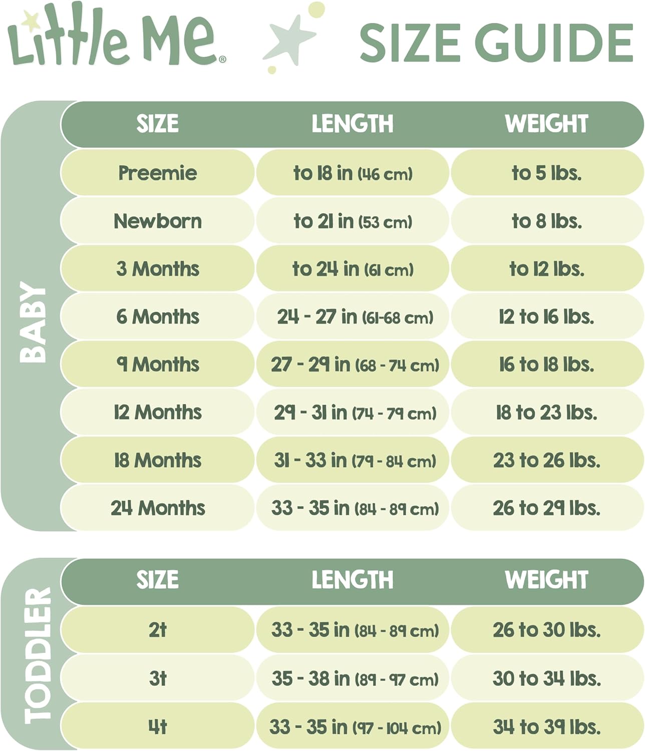 Little Me Knit Baby Blanket – 100% Soft Cotton, Snuggly and Breathable, Perfect as a Swaddle, Stroller Blanket or Nursery Decor for Boys and Girls, Blue Stripe, 30 x 40 Inches