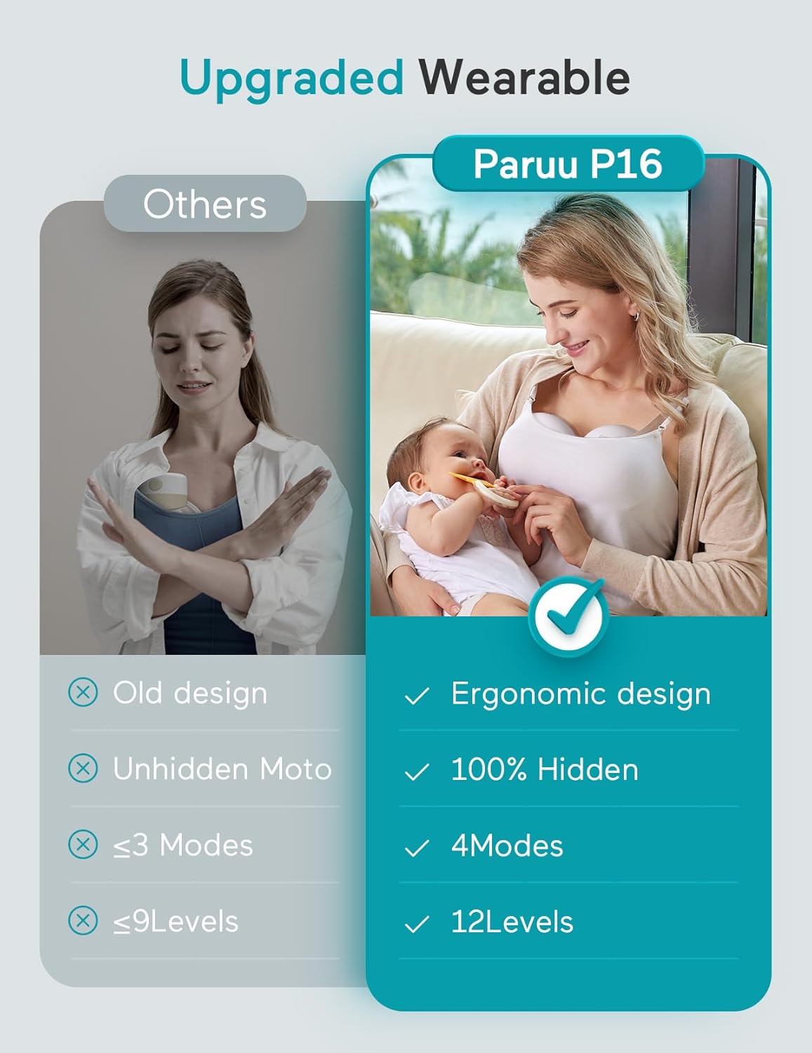 Paruu Hands Free Breast Pump P16, Wearable Breast Pump Electirc Portable with 4 Modes & 12 Levels, Max 309mmHg Strong Suction 19/21/24mm Flange Inserts Wearable Breastfeeding Pump, 2 Pack