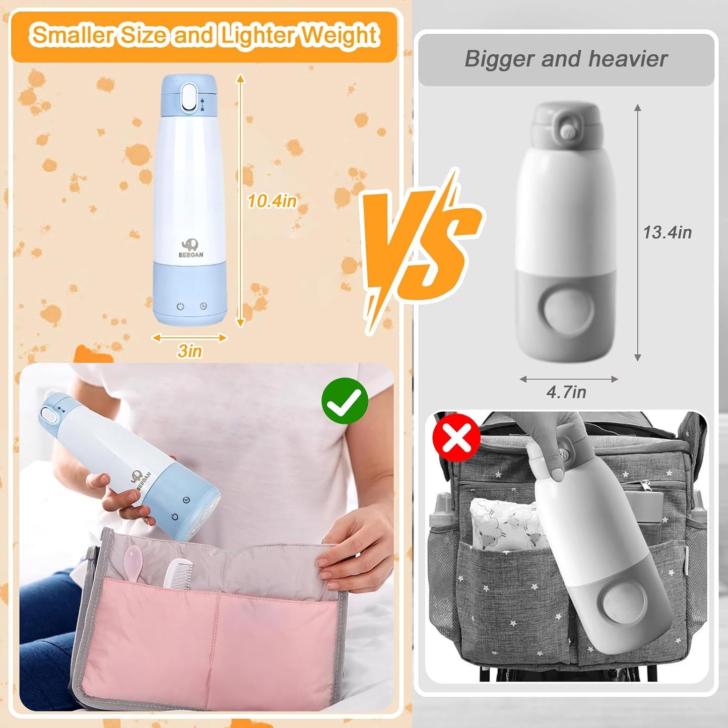 BEBOAN Portable Bottle Warmer for Travel On The Go, Portable Milk Warmer 5-Temp Setting with Lock 12oz Large Capacity 55W Fast Charging & Cordless for Heating Breast Milk/Formula Water Warmer