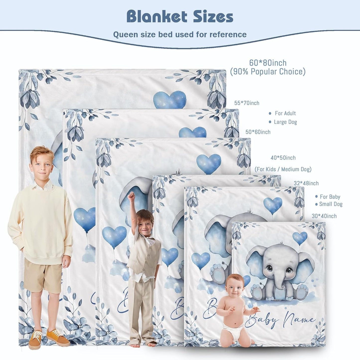 Personalized Baby Blanket for Boy Girl Newborn Custom Elephant Blanket with Name Customized Gifts for Baby Shower Birthday Christmas