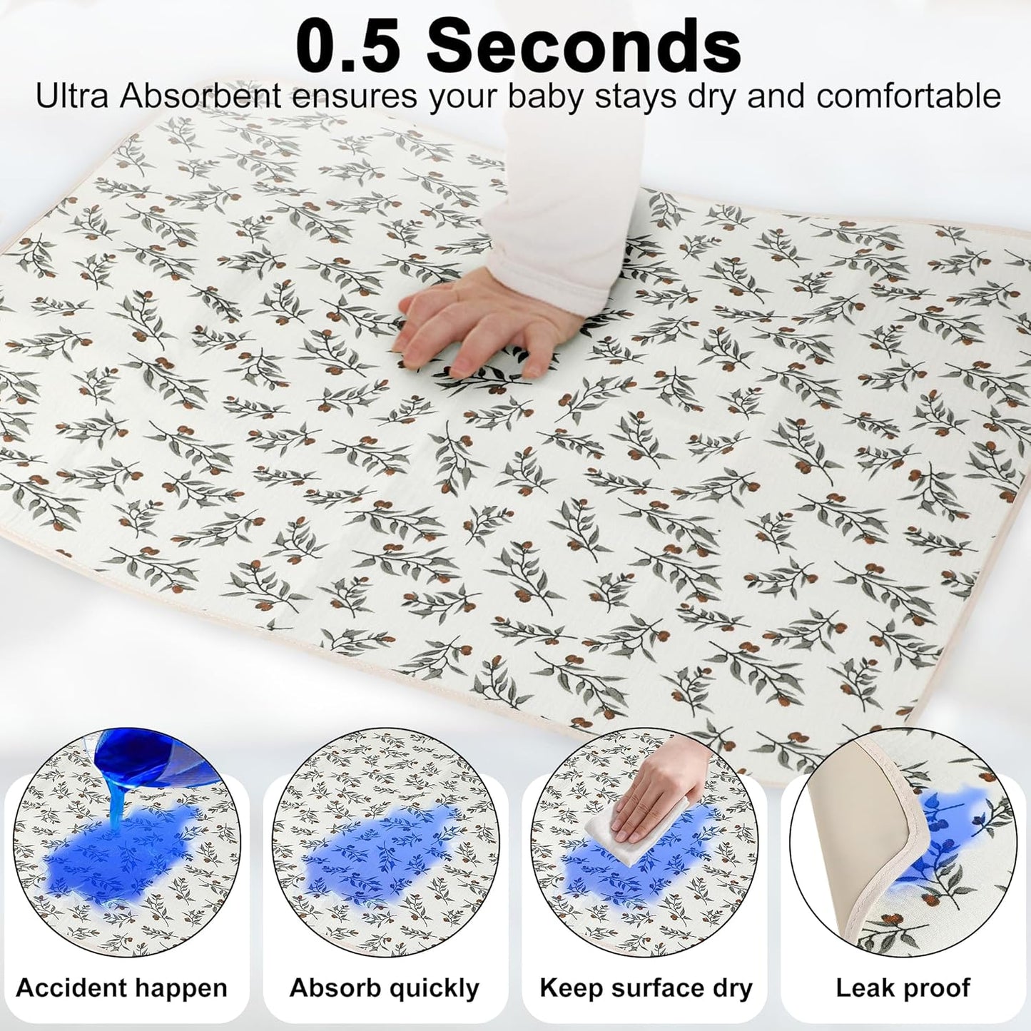 Baby Diaper Changing Pad, 19.7"x25.6" Waterproof Changing Pad Liners with 100% Muslin Cotton Front Top and Leather Back, Soft and Absorbent Portable Changing Mat for Travel, Changing Station