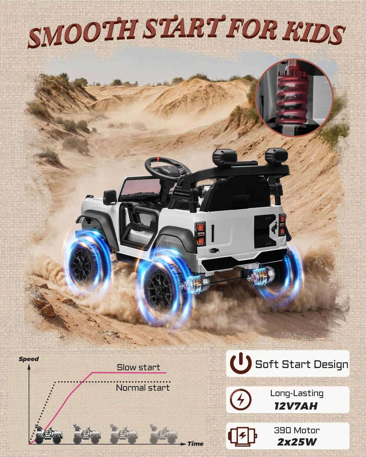 Ford Bronco Raptor 12V Toddler Ride on Toys, Safe Kids Ride on Truck with Remote Control, Children Electric Cars with 4 Wheels Suspension, Radio, Music, Bluetooth (12V, White)