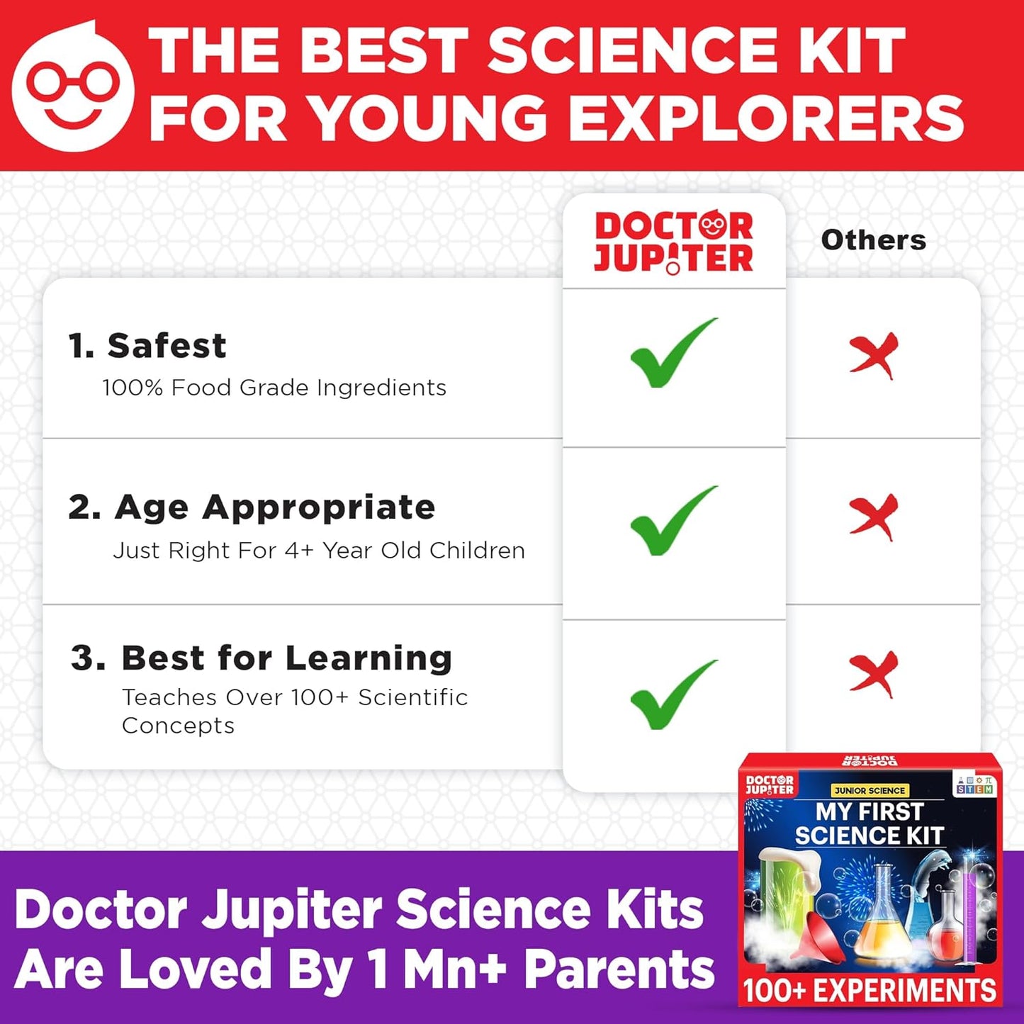 Doctor Jupiter My First Science Kit for Kids Ages 4-5-6-7-8 | Birthday Gift Ideas for 4+ Year Old Boys & Girls | Toy Stem Kit with 100+ Experiments | Learning & Educational Projects