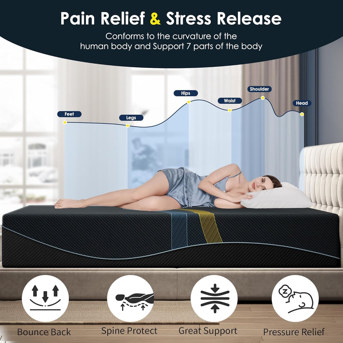 10 inch Full Mattress Multi-Layer Memory Foam Mattress - Medium Firmness with Bamboo Charcoal & Green Tea Infusion