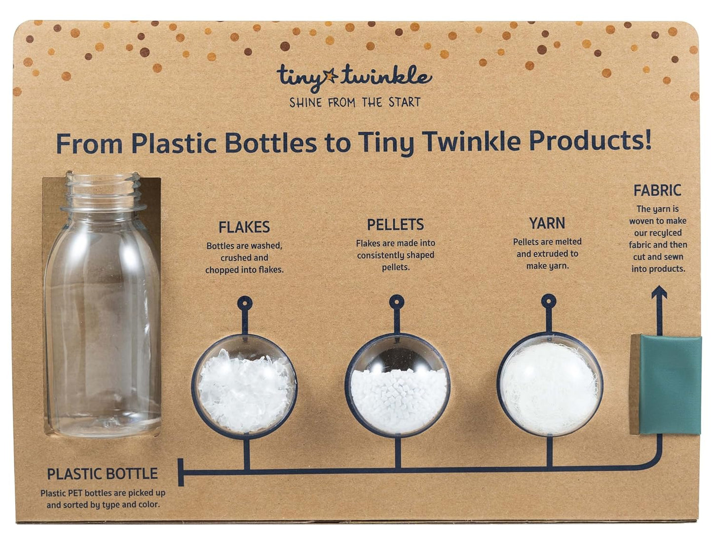 Tiny Twinkle Mess Proof Baby Bib,Waterproof Smock Baby Bib for Eating,Machine Washable Long Sleeve Bib,Baby Led Weaning,Toddler Bib,BLW Supplies(Checkers Black, Small 6-24 Months)