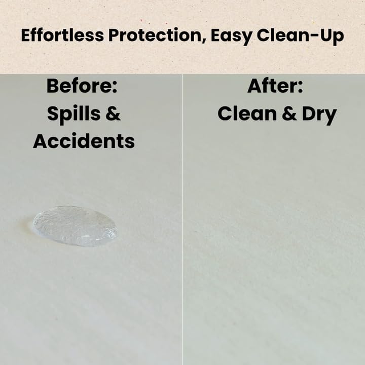 Organic Cotton Crib Mattress Protector - Water Resistant Fitted Sheet Liner Pad, Skin Friendly, Chemical-Free Pure Cotton [GOTS-Certified] for Mini Sleeper (31"x18") - Made in USA