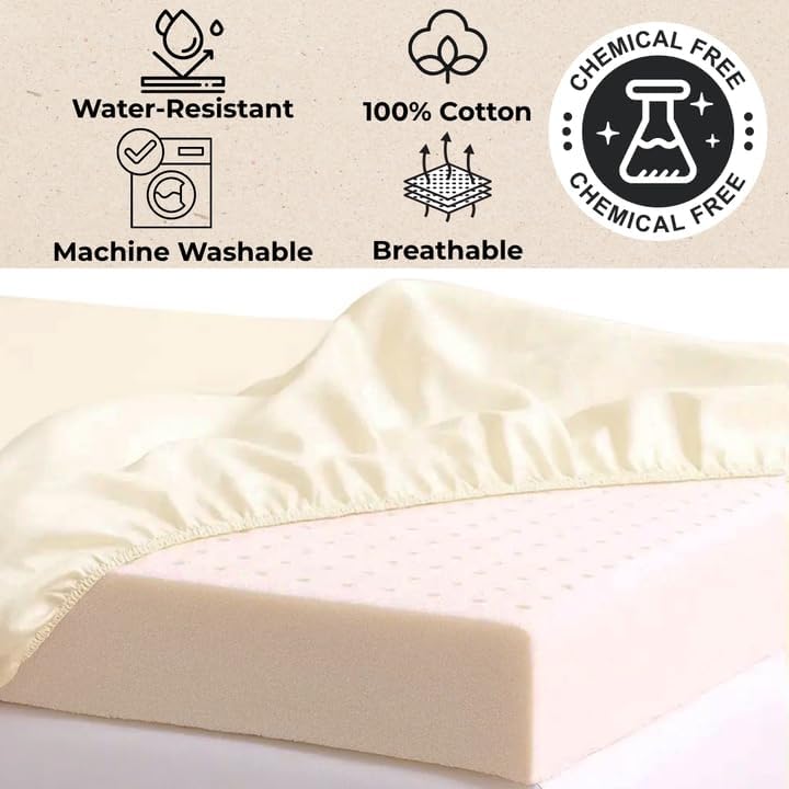 Organic Cotton Crib Mattress Protector - Water Resistant Fitted Sheet Liner Pad, Skin Friendly, Chemical-Free Pure Cotton [GOTS-Certified] - Made in USA (Mini Crib (38"x24"))
