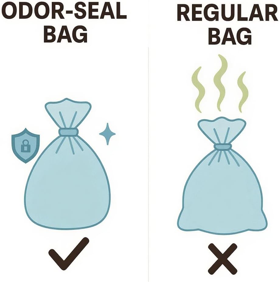 Odor Sealing Baby Diaper Disposal Bags - S/220 Counts Unscented, Durable Diaper Trash Sacks for Home, Travel & On-the-Go Use (Color:White)