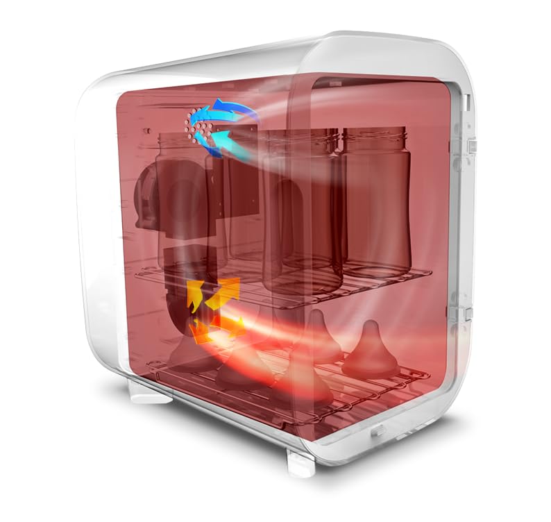 WABI UV LED 3-in-1 Sanitizer & Dryer MINI Box | Disinfect, Dry, & Store Everyday Items, Baby Feeding Gear, and Electronics | Touch Control, LED (No Mercury) | Smart Storage Mode | Fits 4-6 Baby Bottle