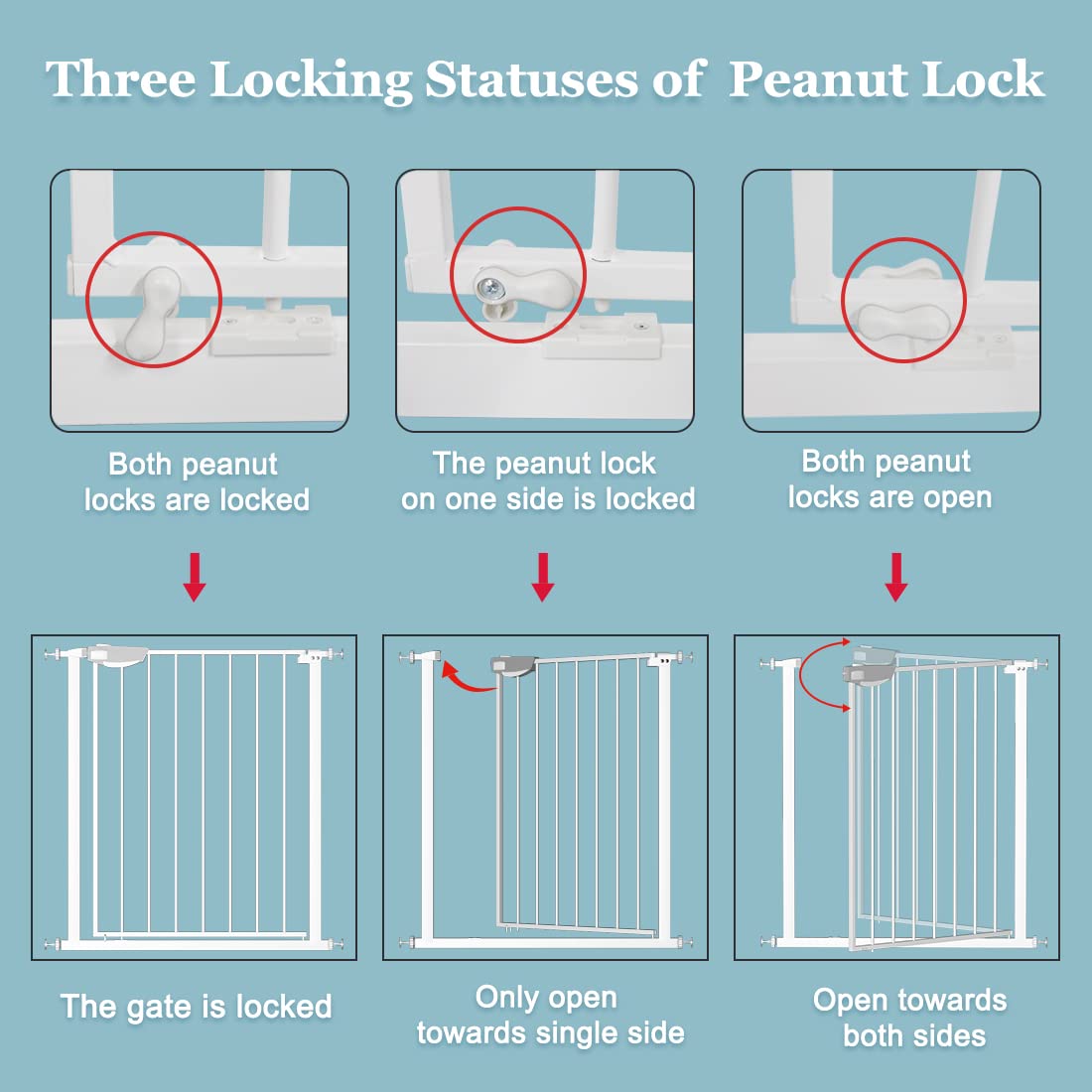 WAOWAO Triple Lock Baby Gate Extra Wide 57.87-62.59" Pressure Mounted Walk Through Swing Auto Close Safety White Metal Dog Pet Puppy Cat for Stairs,Doorways,Kitchen