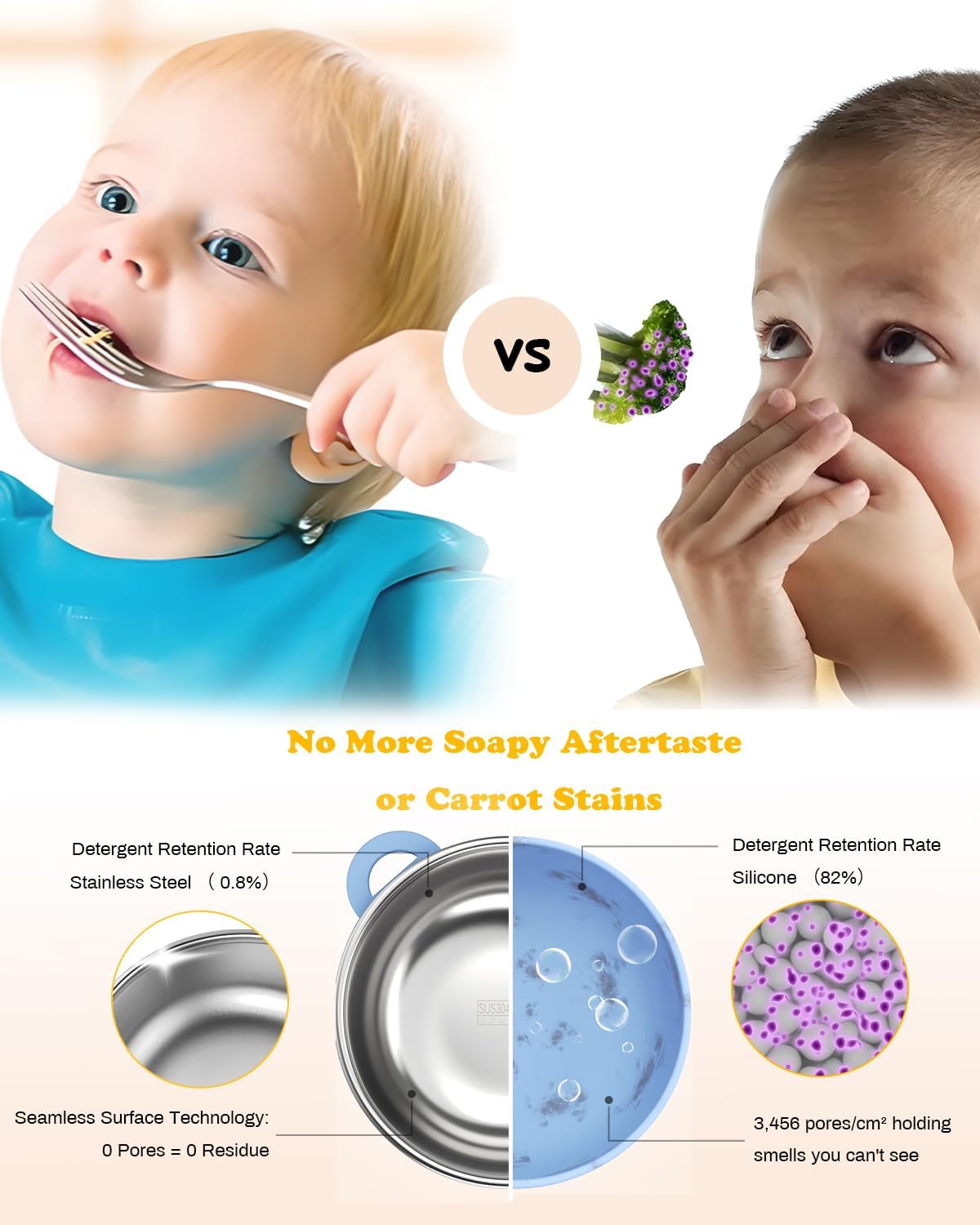 Baby Suction Bowls with Lids 4-Pack, 2-in-1 Stainless Steel 304 Toddler Bowl & Removable Silicone Suction Kids Bowl Plate Set Non Toxic Snack Dishes for Self-Feeding, Twilight Meadow