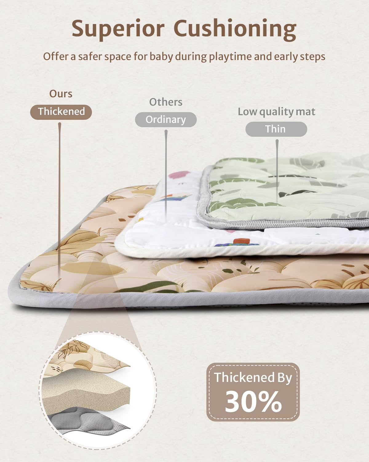 Blissful Diary Baby Play Mats for Floor, 50x50 Playpen Mat, Thicken Cushioning Padding Foam Playmate for Baby and Toddlers Infants, Non-Slip & Machine Washable, Earth Tones Design