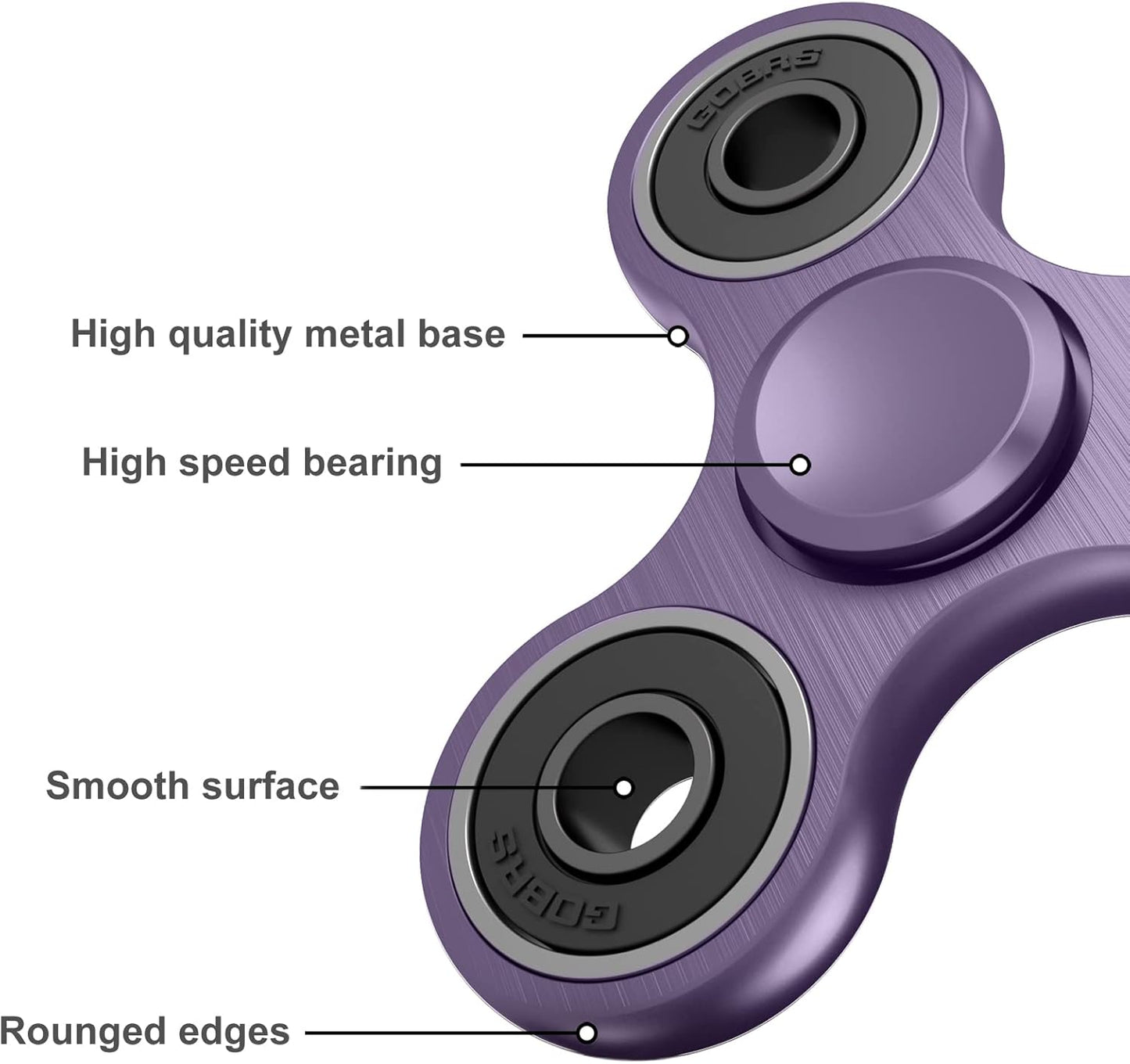 ATESSON Fidget Spinner Toys, Durable High Speed Bearing Metal Hand Finger Spinners EDC ADHD Focus Anxiety Stress Relief Boredom Killing Time Toys for Kids Adults Purple