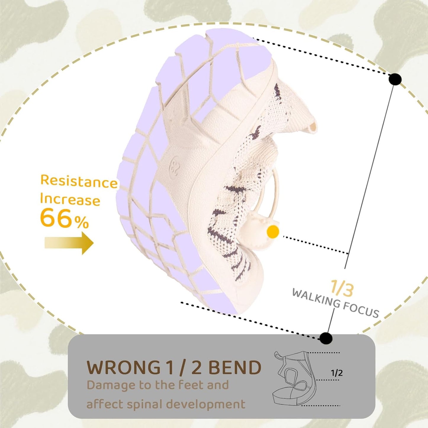 Baby First-Walking Shoes 1-4 Years Kid Shoes Trainers Toddler Infant Boys Girls Soft Sole Non Slip Cotton Canvas Mesh Breathable Lightweight TPR Material Slip-on Sneakers Outdoor