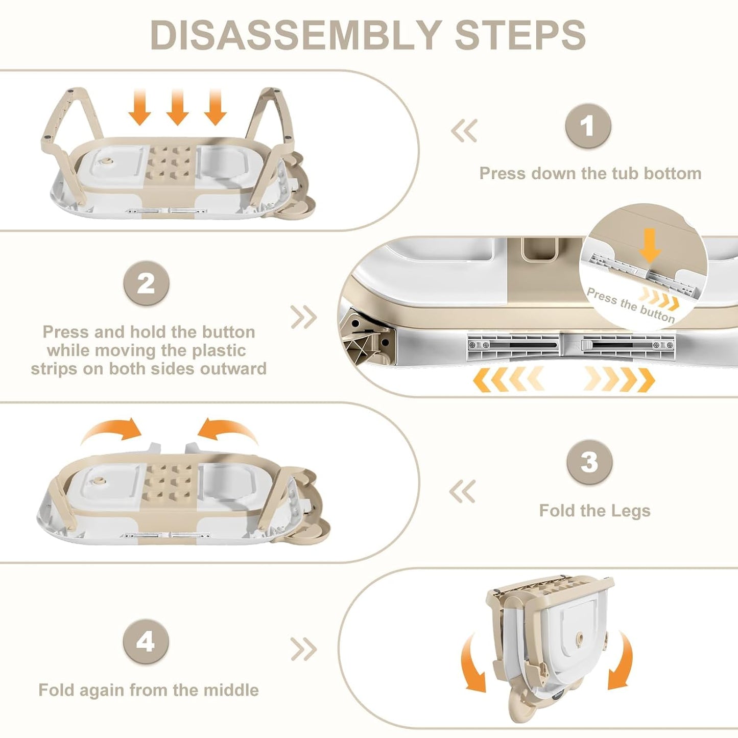 TPN Collapsible Baby Bathtub, Baby Bath Tub with Soft Cushion & Real-Time Thermometer, Baby Bathtub Infant to Toddler Tub (0-36 Months), Portable Newborn Travel Bath tub