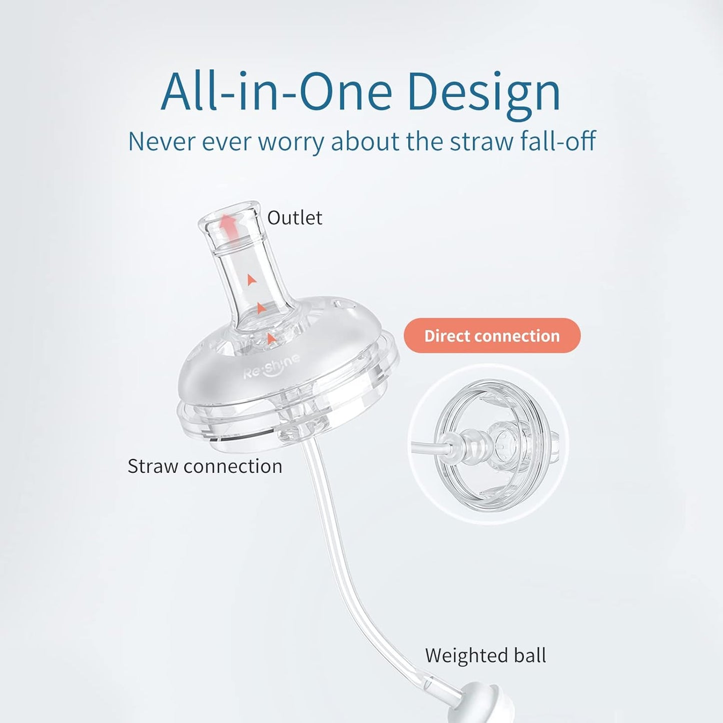 POTATO Sippy Cup For Toddlers with Straw Spill Proof, PPSU Learner Cup with Handle for Baby 1 year old, Water Bottle with weighted ball, 10 Ounce Red