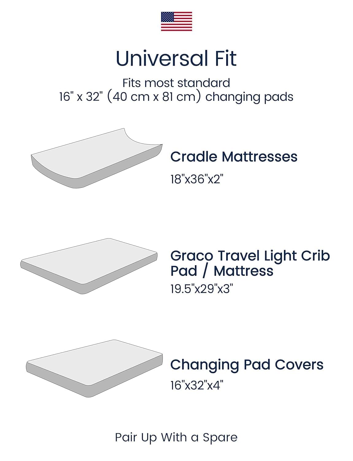 TotAha Premium Stretchy Changing Pad Cover, Buttery Soft Diaper Changing Pad Covers for Girls Boys, Super Stretchy Jersey Knit Changing Table Covers, 2 Pack