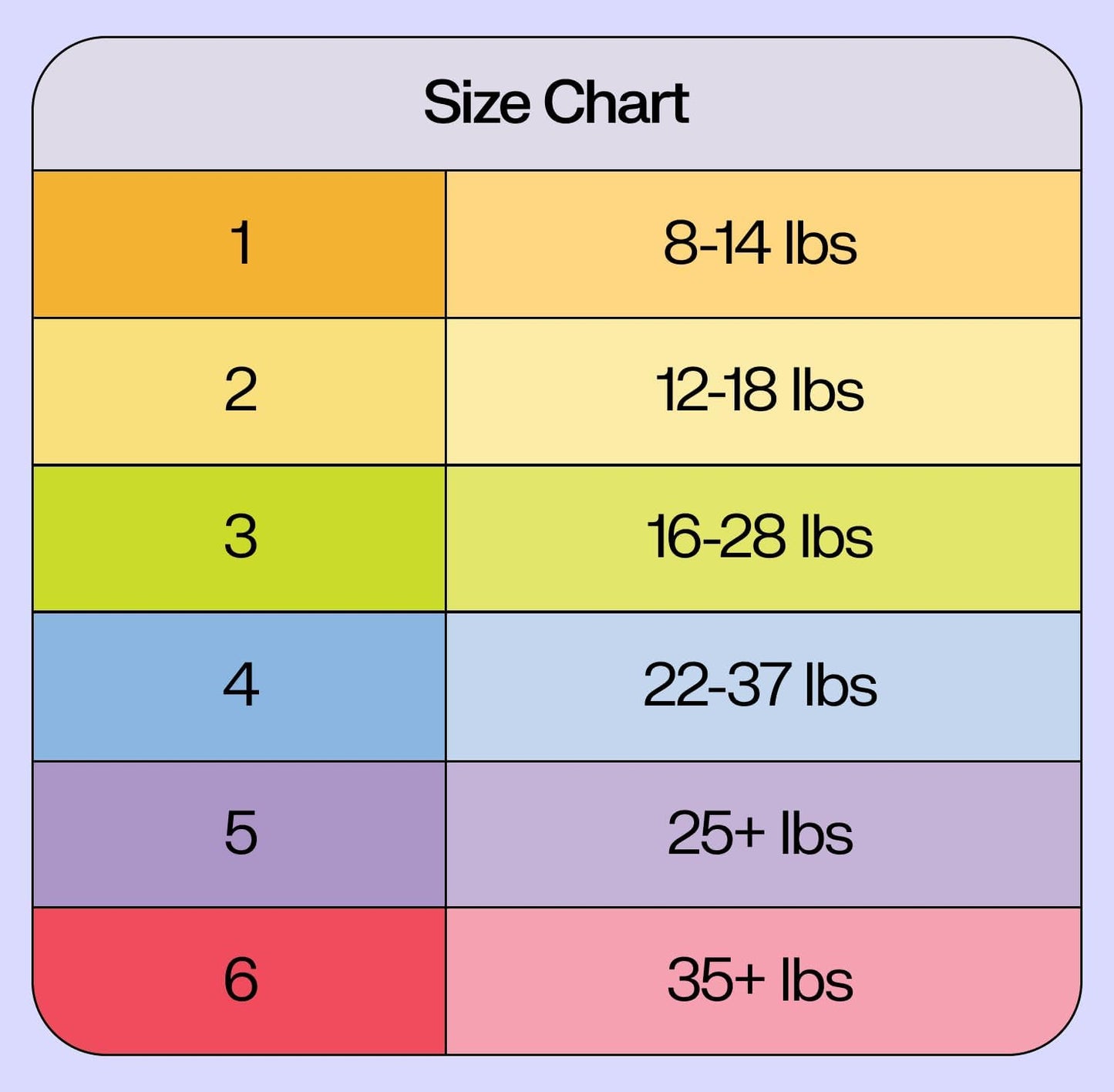 Freestyle Diaper – (Size 5) Hyper Absorbent & Non-Toxic – Disposable Diaper for Sensitive Skin – Ultra Soft Diapers (25+ lbs) – 132 Count