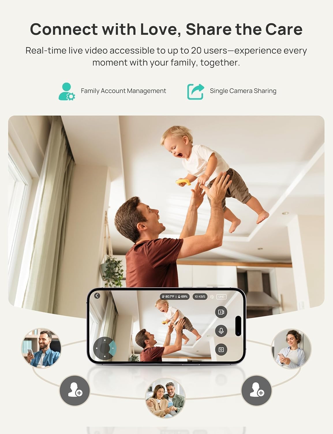 VistaView Smart WiFi Baby Monitor - 5” 1080P Split Screen & 2K Camera App Control, Cry & Motion Alerts, HD Night Vision, 5000mAh Battery, 2-Way Talk, Multi-User, Triple Security, 1279ft Range