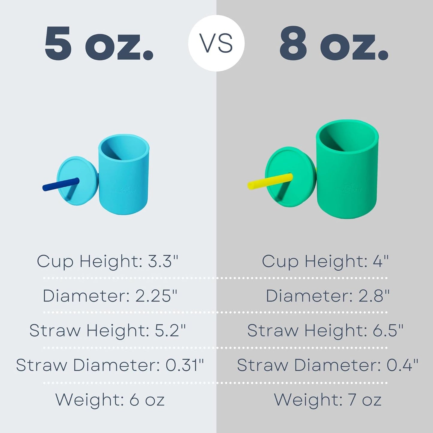 Avanchy Silicone Training Sippy Cup with Straw Lid – For Babies 6+ Months to Toddlers 1 Year Old – 8 oz Infant Water Cup for Baby Led Weaning, White