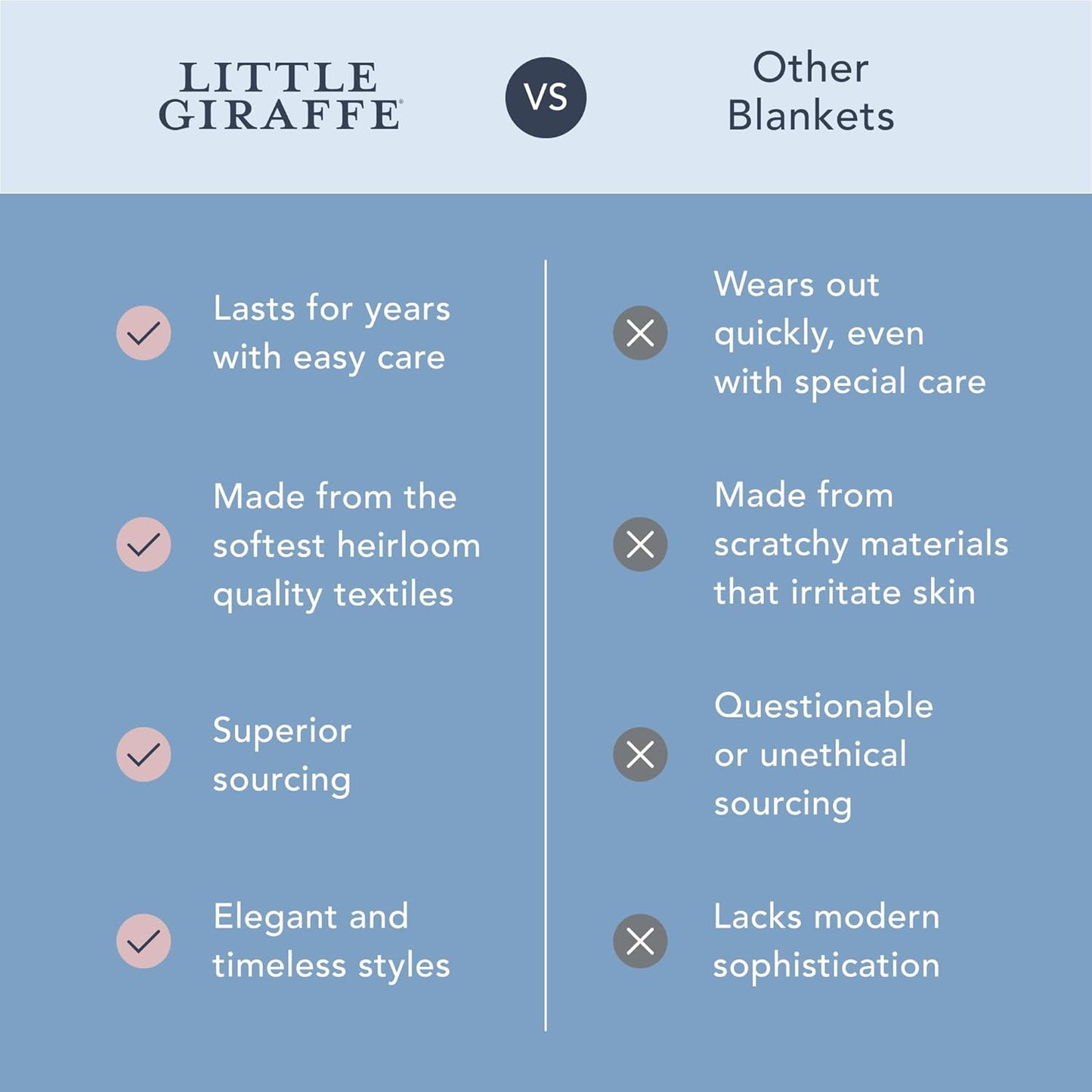 Little Giraffe Baby Blanket - Luxe Soft Blanket with Satin Trim - Baby Stroller Blanket - Newborn Baby Essentials & Baby Gifts - 29"x35" - Heart Army Dusty Pink