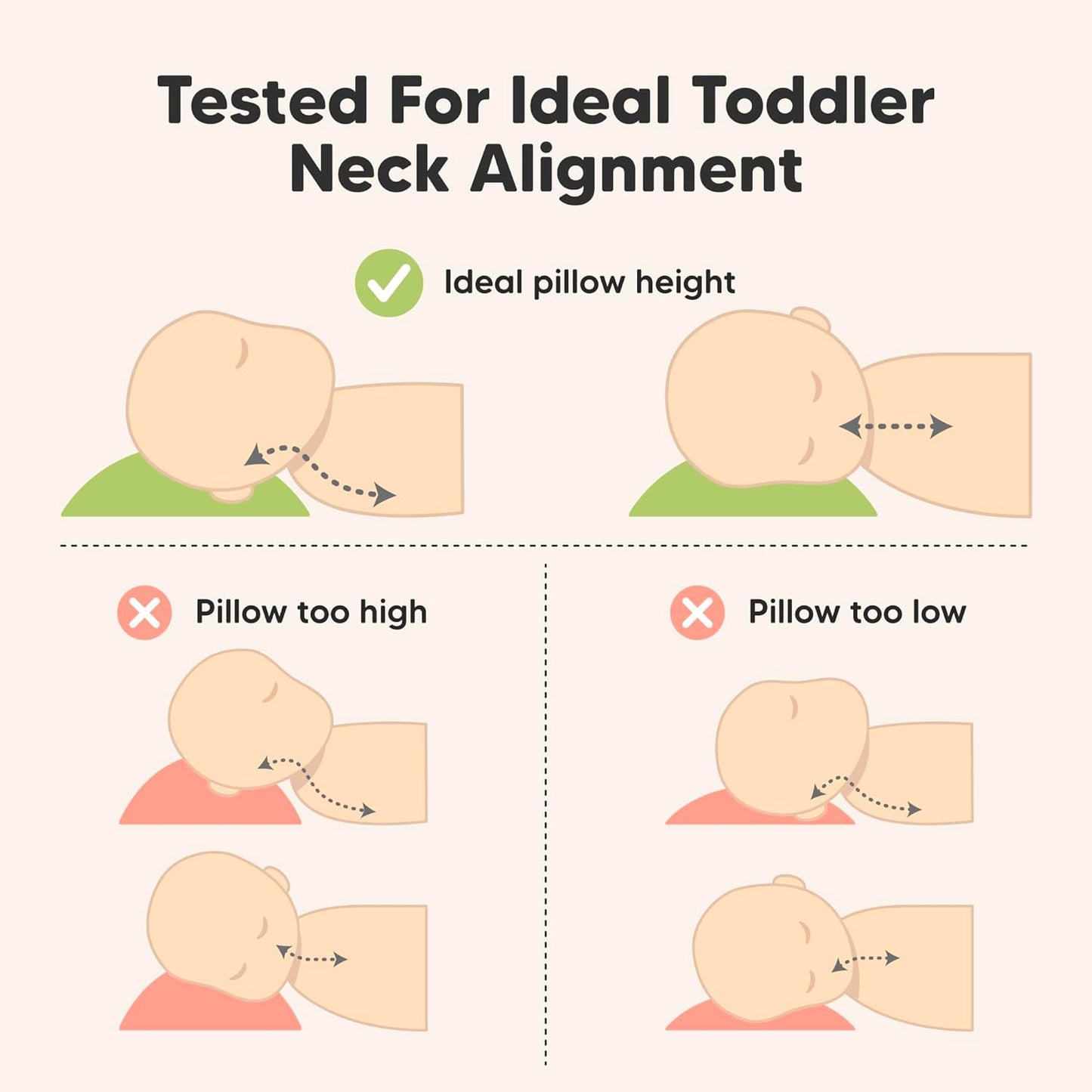 Toddler Pillow with Pillowcase - 10x18 My Little Dreamy Kids Travel Bed Pillows for Sleeping, Organic Cotton Small Pillowcase, Soft & Breathable, Machine Washable,Toddlers 2-5 Years Old (Safari Echo)