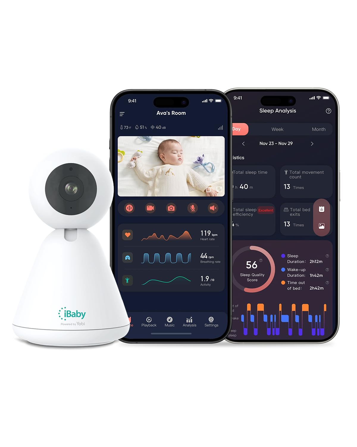 iBaby i20 Smart Baby Monitor & Wall Mount - 1080P Video Camera, Contactless, Monitor Heart Rate, Breathing & Sleep,Sound Machine, No Subscription, 2-Way Audio, Cry & Safety Alerts, Night Vision