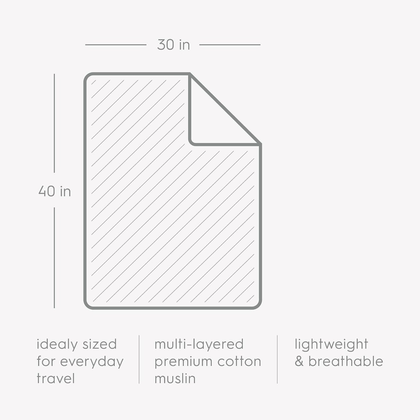 Little Unicorn Newborn Receiving Quilt | Ultra- Soft, Multi-Layered Muslin Fabric | Gift for Newborns & on-The-go (Christmas Time)