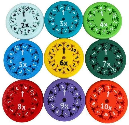 Math Fidget Spinners,Educational Math Fact Fidget Spinners - Learn Division & Multiplication - Perfect for Stimmers & Fidgeters (Multiply Or Divide)