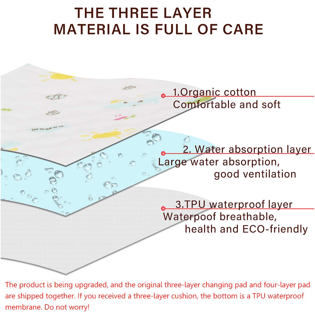 MBJERRY Waterproof Changing Pads Portable - Breathable Leak Proof Mattress Pad Protector Baby Changing Mat for Toddler, Kids Pack of 3 (S (17.7 x 13.7 Inch))