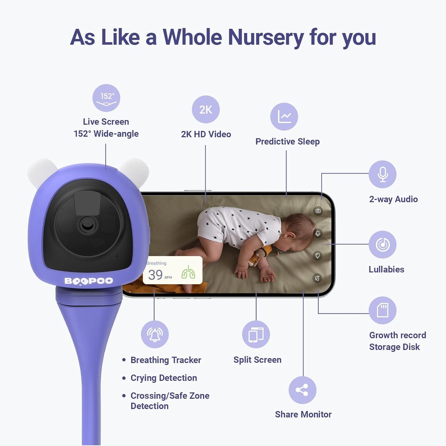 Baby Camera Monitor with Video & Audio, Smart Baby Monitor with Sleep & Breathing Motion Tracker, 2K Night Vision, AI Motion &Cry Detection WiFi Video Camera Monitor No Subscription, Upgrade Ver.