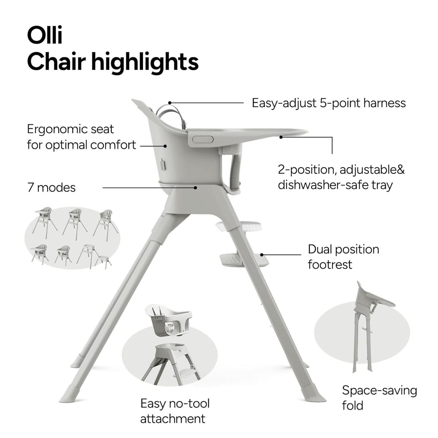 Mompush Olli 7-in-1 Convertible High Chair for Babies and Toddlers – Adjustable Height & Footrest, Dishwasher-Safe Tray, Compact Foldable Design for Easy Storage & Travel, Lightweight Yet Durable