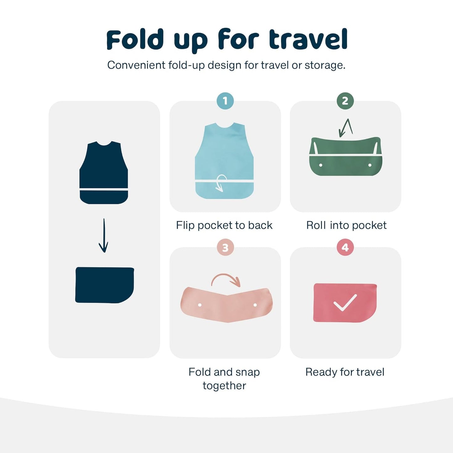 Tiny Twinkle Mess Proof Apron Bibs - 2 Pack Waterproof & Lightweight Baby Bibs for Led Weaning | 100% Recycled Polyester, Easy Clean & Machine Washable (Rose Burgundy,Small 6-24 Months)