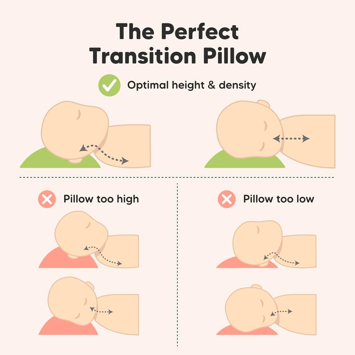 Toddler Pillow with Pillowcase - 13x18 My Little Cuddly Pillow, Viscose Derived From Bamboo Nursery Toddler Pillows for Sleeping,Kids Pillow,Small Travel Pillows,Mini Toddler Bed Pillow (Flora Vale)