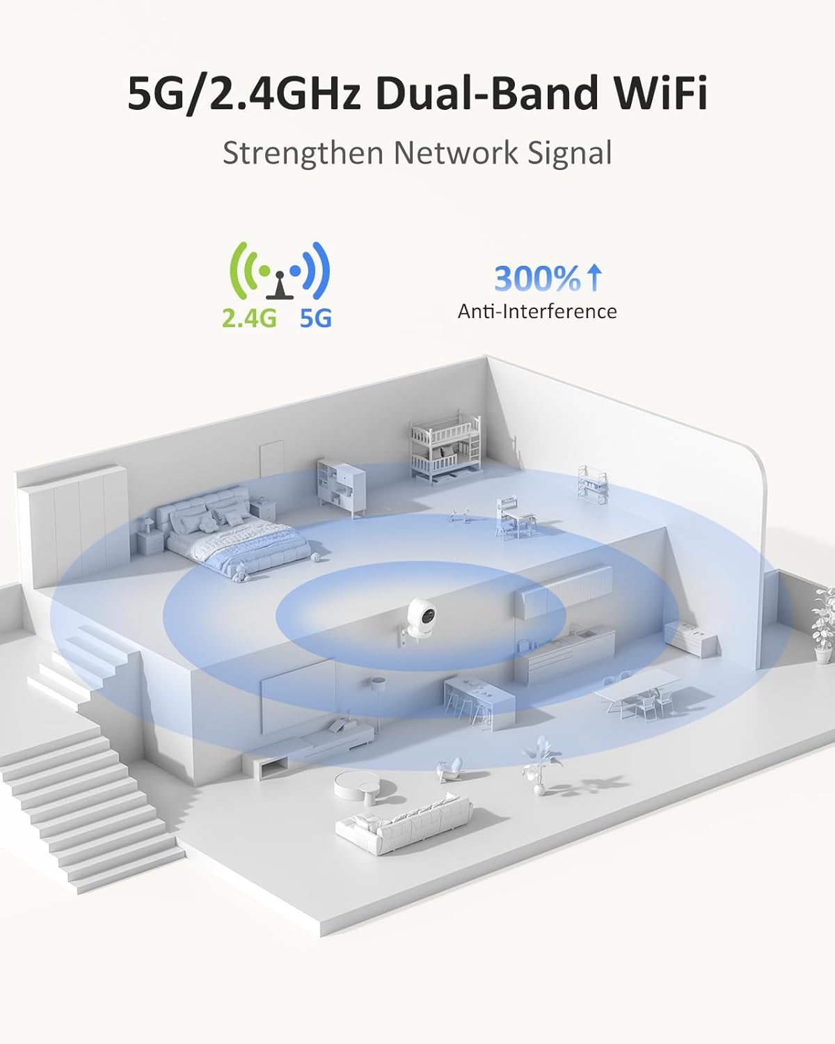 ANNKE 6MP Indoor Security Camera, Crater Por Smart 2.4/5 GHz Wifi Camera with PTZ, Night Vision, Two-Way Audio, Smart Human Detection, Works with Alexa, Ideal for Baby Monitor/Pet Camera/Home Security