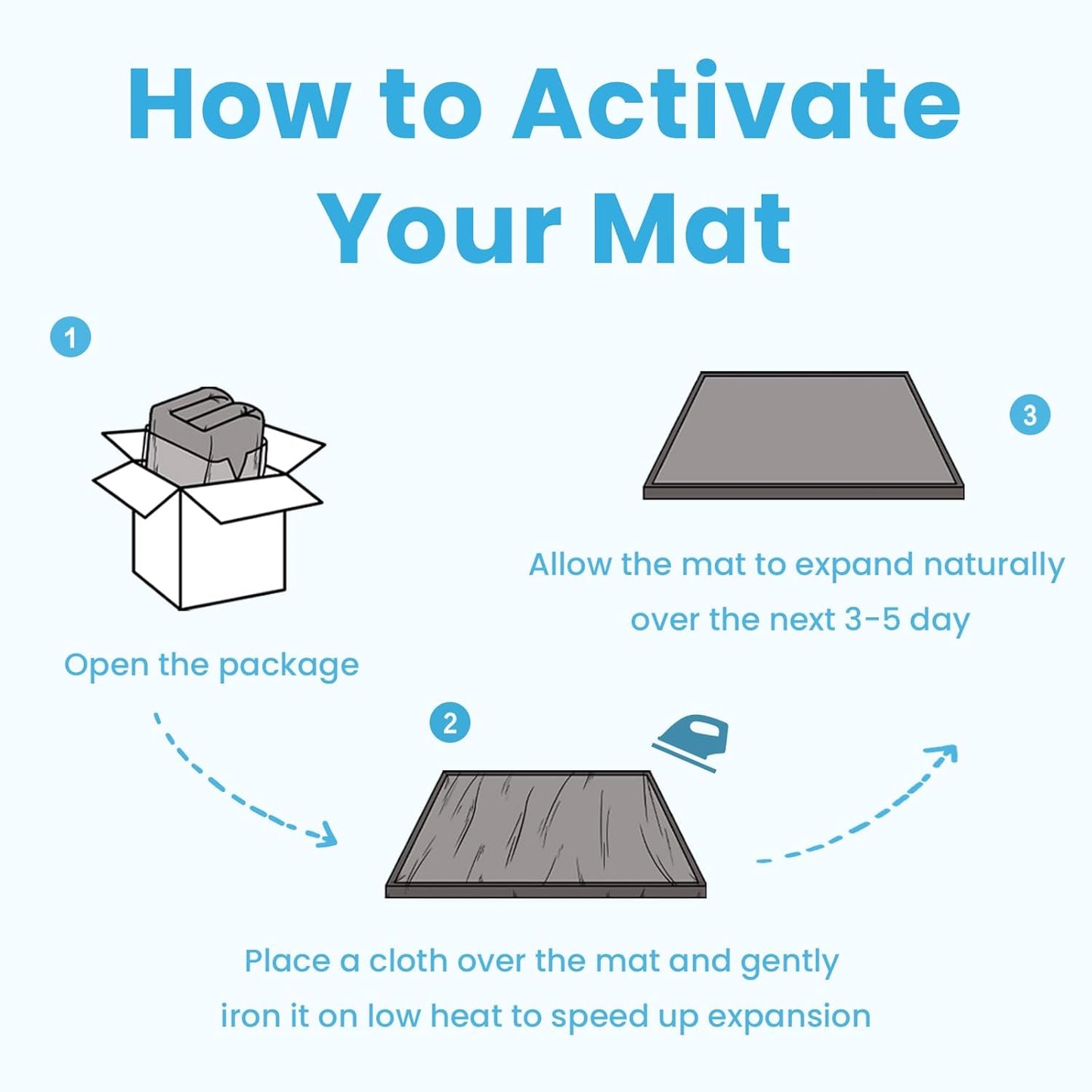 Ultra Soft Baby Play Mat,79"×79" Extra Large Activity Tummy Time Mat for Toddlers,Infants,Kids,1.3" Thick Elasti-Foam Nursery Rug for Floor,Non-Slip Safe for Crawling,Water-Repellent(Dark Grey)