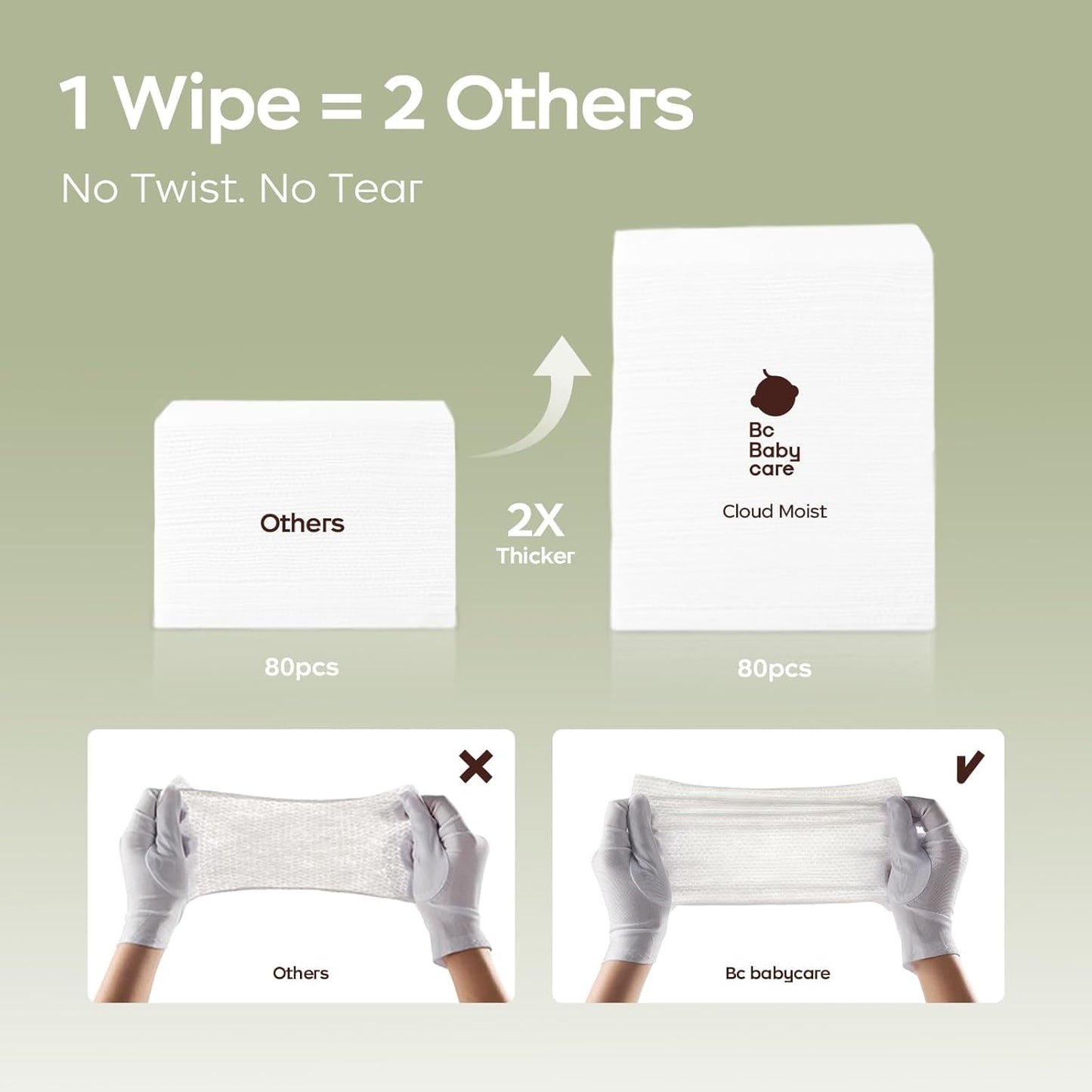 Bc Babycare Cloud Moist Wet Baby Wipes, Thick & XL, 99% Water, Ultra-Hydrating, Unscented, Hypoallergenic for Sensitive Skin, Biodegradable, 6 Flip-Top, 480 Count