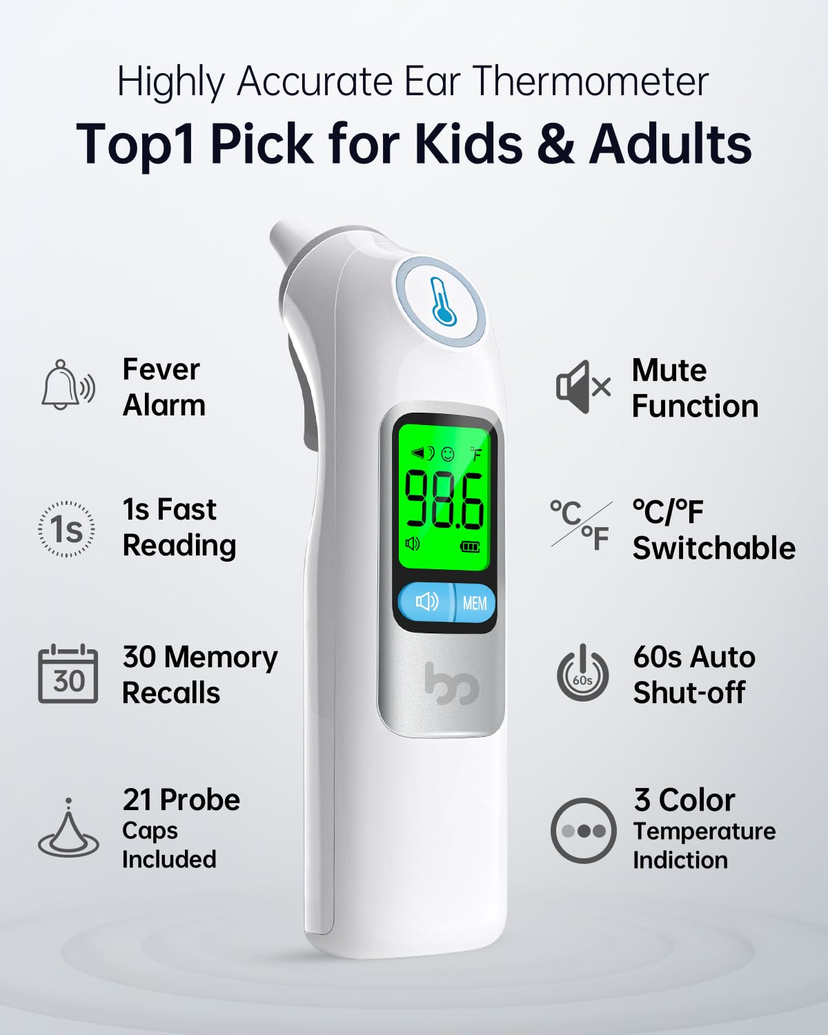 femometer Infrared Ear Thermometer for Adults & Kids, Highly Accurate, 1s Result, 30 Memory Recall, 3-Color Fever Alarm, with 21 Disposable Probe Covers & Storage Case