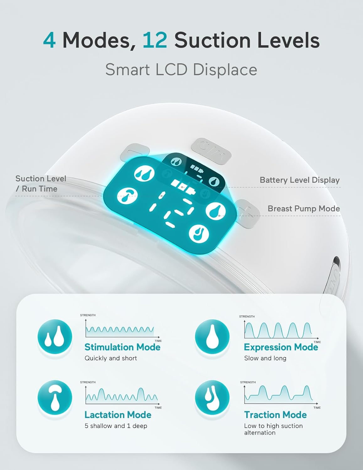 Paruu Hands Free Breast Pump P16, Wearable Breast Pump Electirc Portable with 4 Modes & 12 Levels, Max 309mmHg Strong Suction 19/21/24mm Flange Inserts Wearable Breastfeeding Pump, 2 Pack