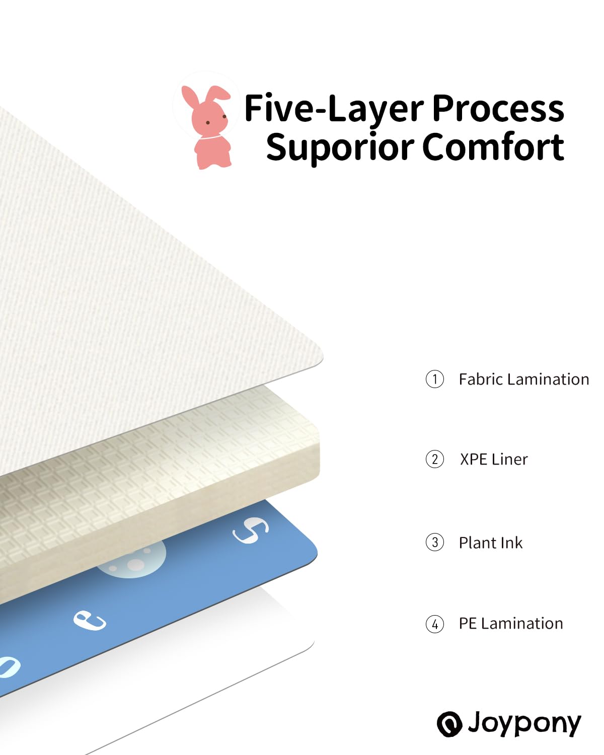 Baby Play Mat 79x71x0.6 inches, Fabric Cloth Surface Extra Large & Thick Foldable Play Mats for Baby Girls Boys, Waterproof & Anti-Slip Portable Baby Floor Mat for Tummy Time with Travel Bag