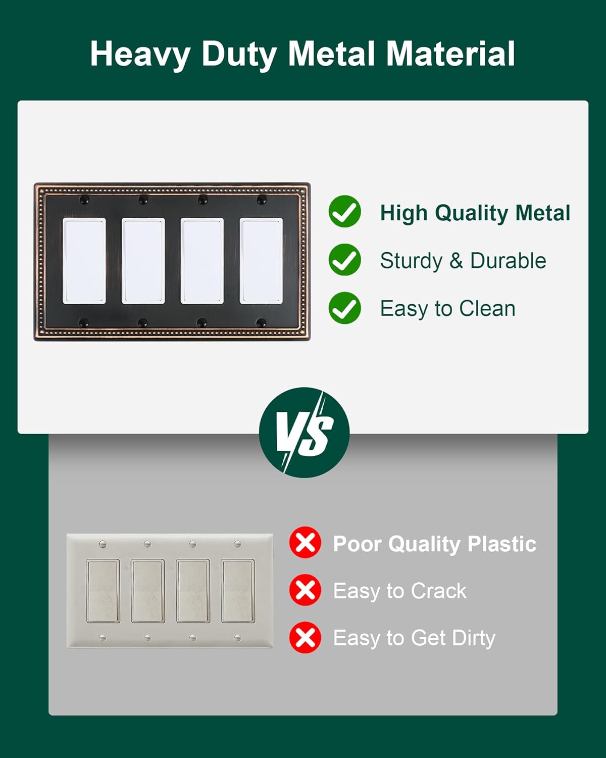 2-Pack Quad Decorator Outlet Cover Plate, Pearls Decorative Switch Plates and Outlet Covers, 4 Gang Aged Bronze Metal Wall Plates, Corrosion Resistant