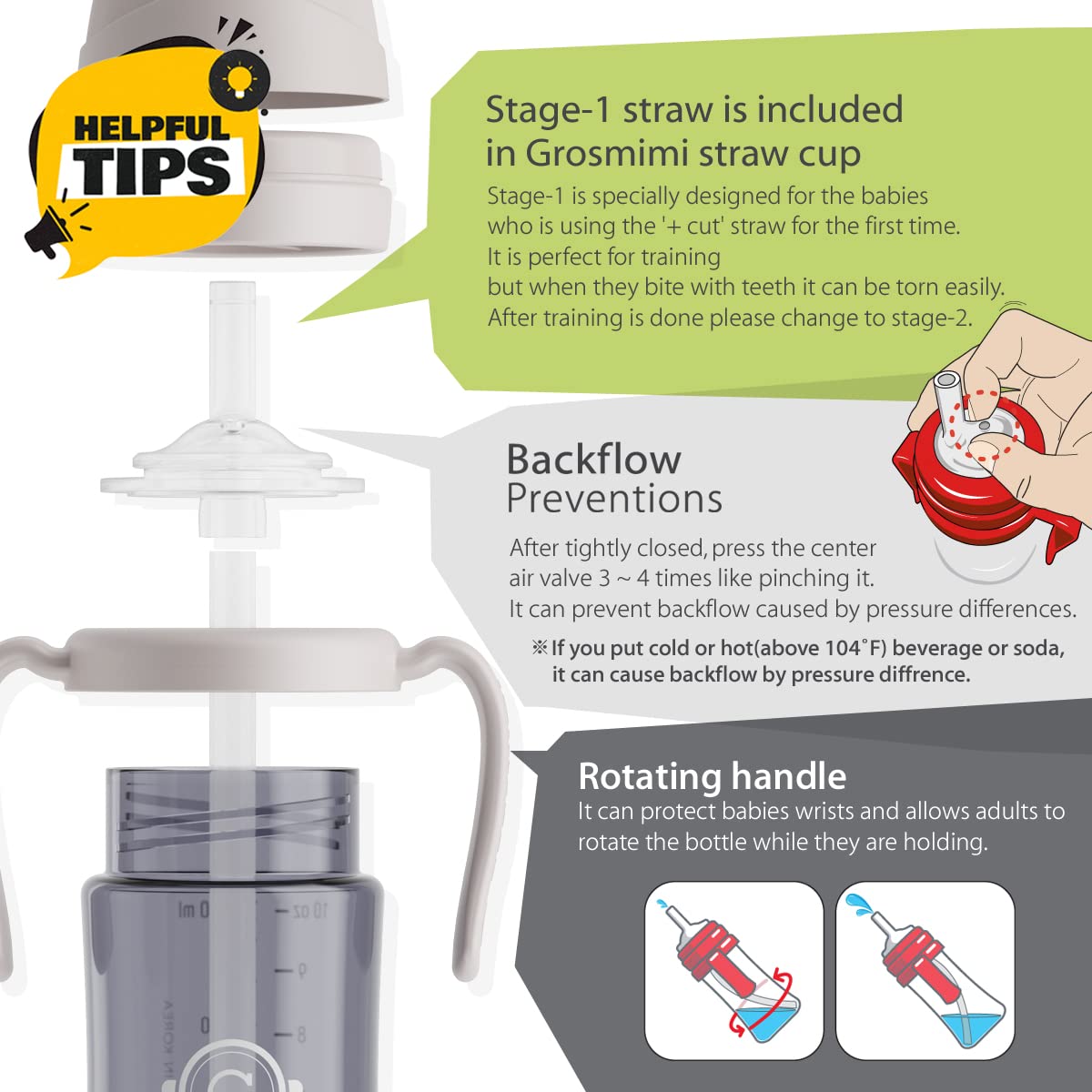 GROSMIMI Spill Proof no Spill Magic Sippy Cup with Straw with Handle for Baby and Toddlers, Customizable, PPSU, BPA Free 10 oz (Butter)