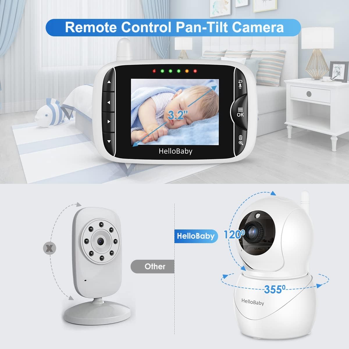 HelloBaby Monitor with Camera and Audio, IPS Screen LCD Display Video Baby Monitor No WiFi Infrared Night Vision, Temprature Screen Lullaby, Two Way Audio and VOX Mode (HB66pro-2 Cameras)